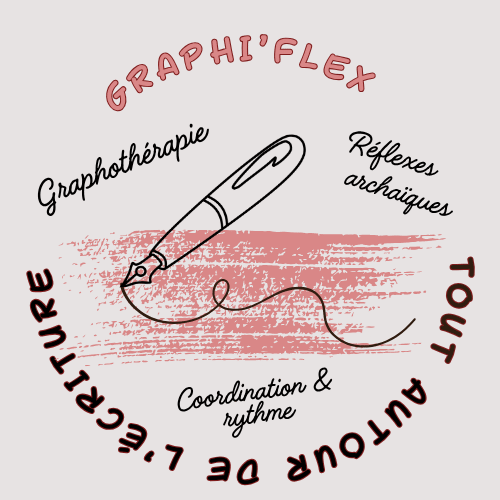 Graphi'Flex – Graphothérapeute, Rééducation de l'écriture